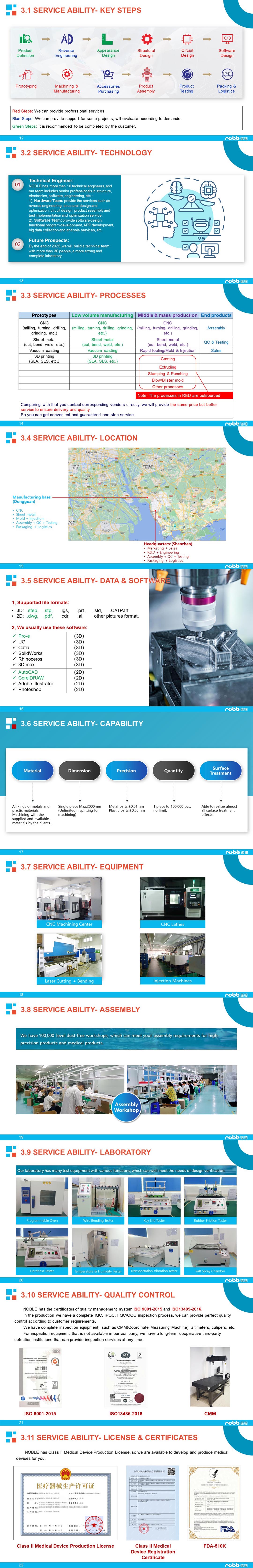 CNC machining capabilities3.1-3.11