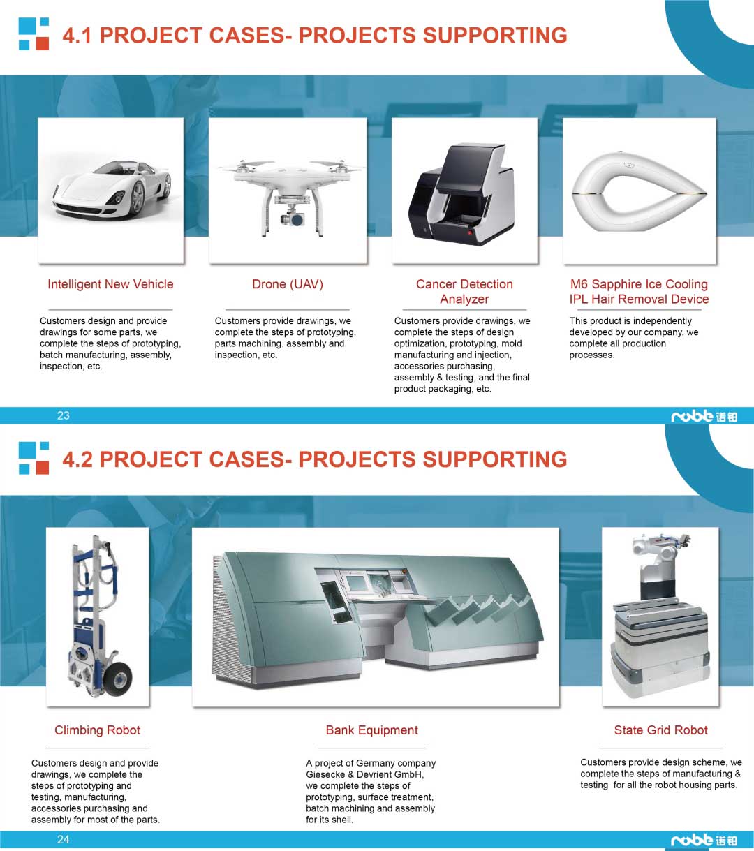 Company Profile-NOBLE-Smart Manufacturing Cases-1