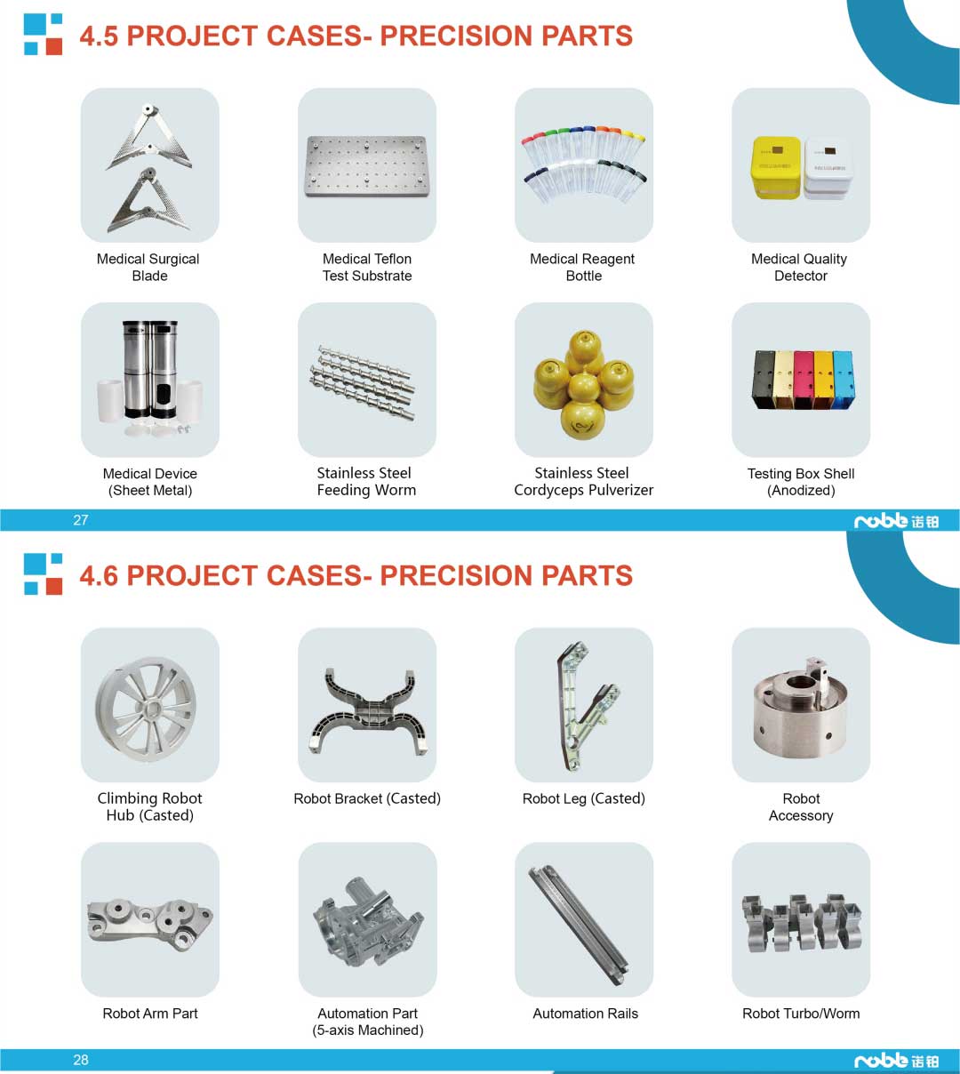 Company Profile-NOBLE-Smart Manufacturing Cases-3