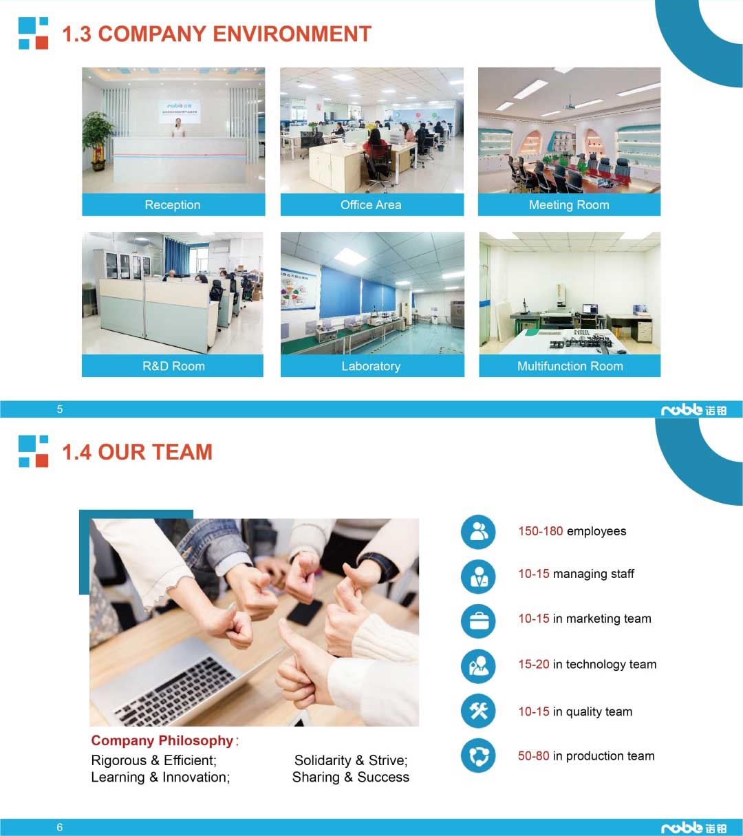 Company Profile-NOBLE-Smart Manufacturing Overview-3