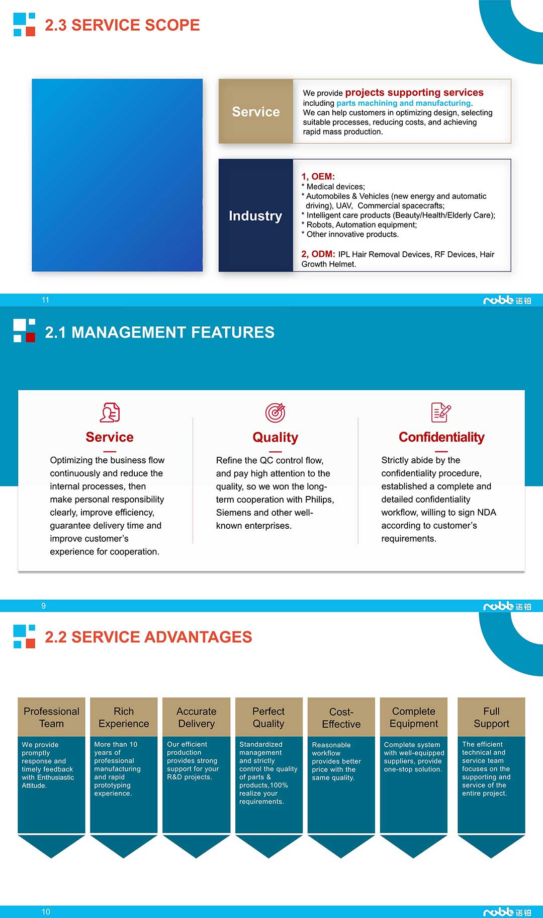 service 2