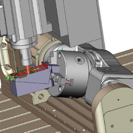 32 axis CNC machining diagram