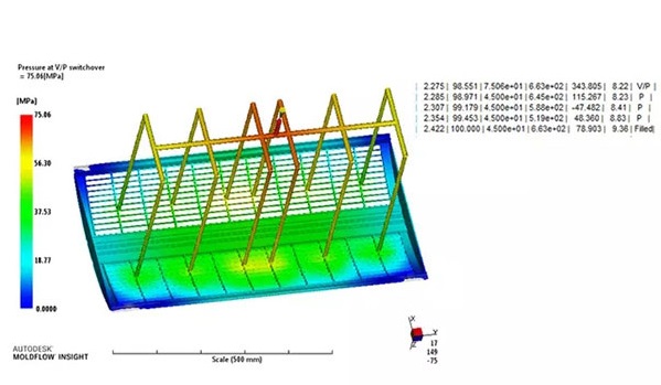 DFM vs. DFA A Side by Side Comparison for Engineers