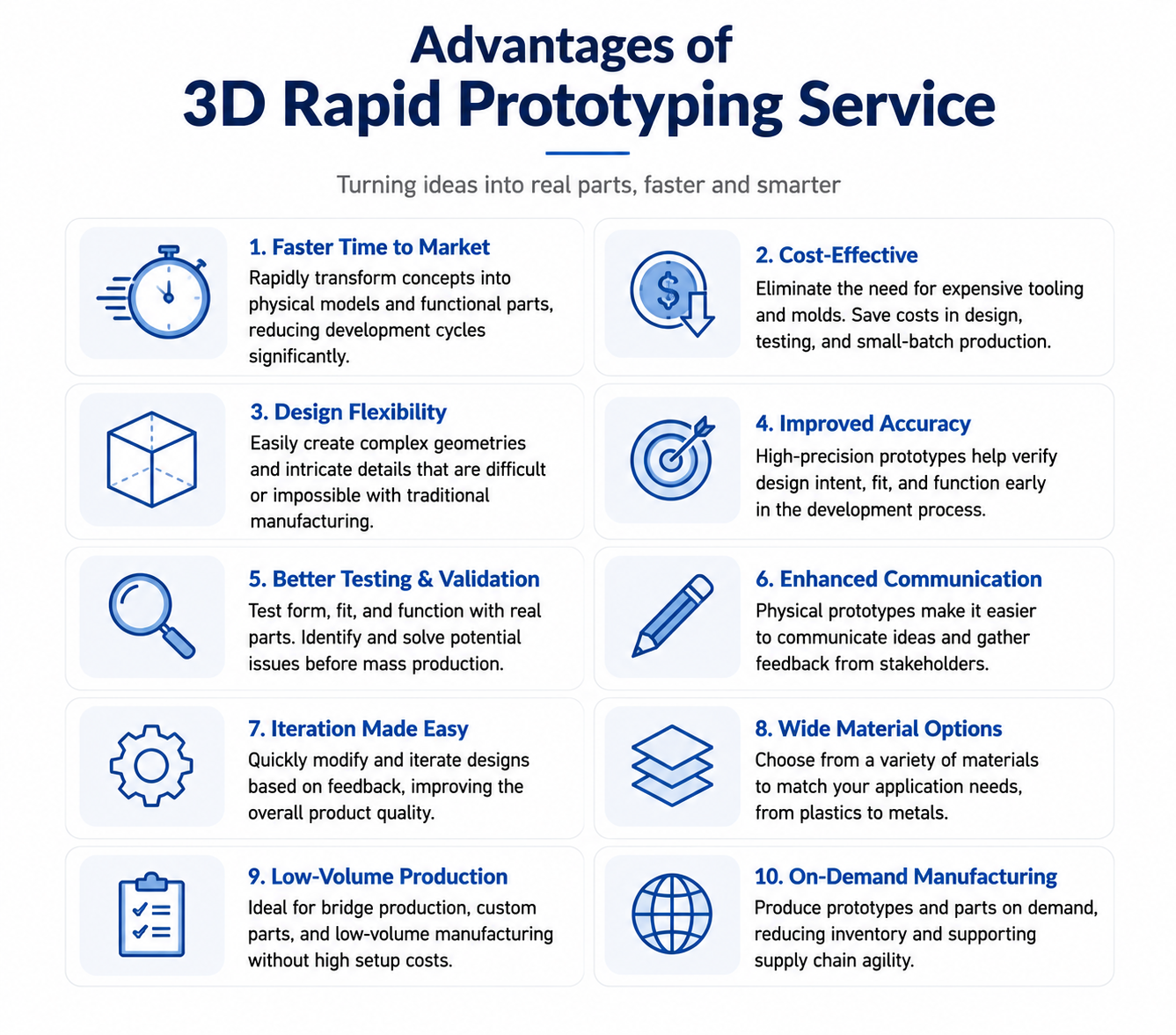 Vantagens do serviço de prototipagem rápida 3D