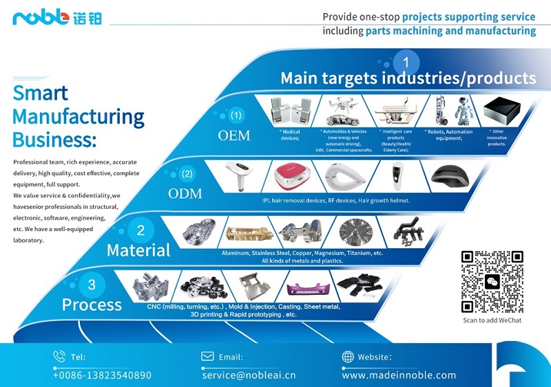 10. How NOBLE Supports Insert Molding Projects