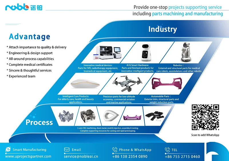 H2 12.Why Choose NOBLE as Your Manufacturing 1
