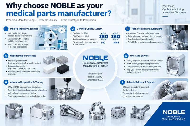 Why choose NOBLE as your medical parts manufacturer