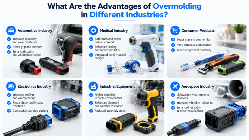 9. What Are the Advantages of Overmolding in Different Industries